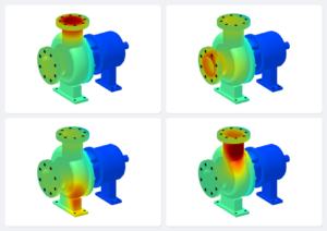 Four FEA von Mises stress contour views of a centrifugal pump casing with nozzle flanges, bearing bracket and mounting feet